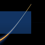 Waves IR Sweep